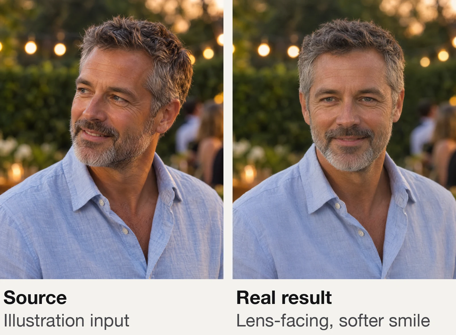 An invented man at an evening garden party looking off-camera, next to a real result where his head and eyes face the camera, with the beard, linen shirt and string-light background kept and a softer, closed-lip smile