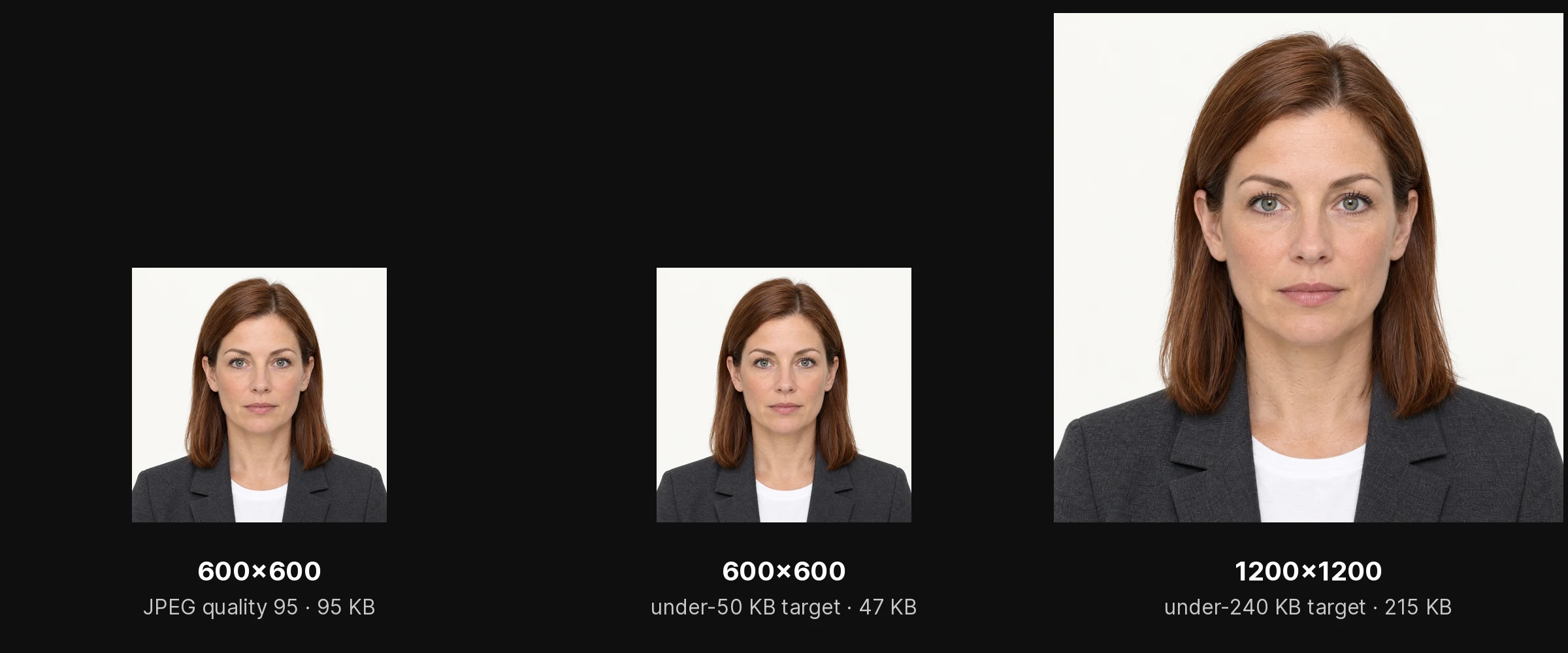 Demonstration: the same generated portrait saved as 600 by 600 at quality 95 (95 KB), 600 by 600 under a 50 KB target (47 KB) and 1200 by 1200 under a 240 KB target (215 KB), drawn at proportional sizes