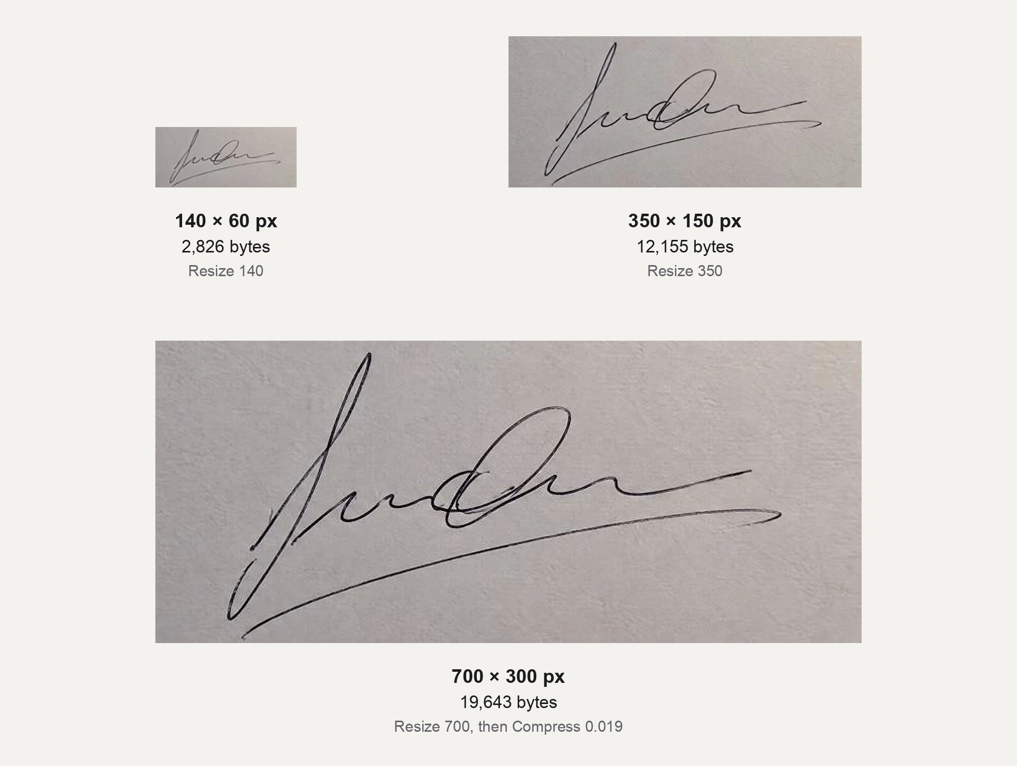 Real result: one signature at three sizes, drawn at actual pixel size: 140 × 60 px at 2,826 bytes from Resize 140, 350 × 150 px at 12,155 bytes from Resize 350, and 700 × 300 px at 19,643 bytes after Resize 700 and Compress 0.019