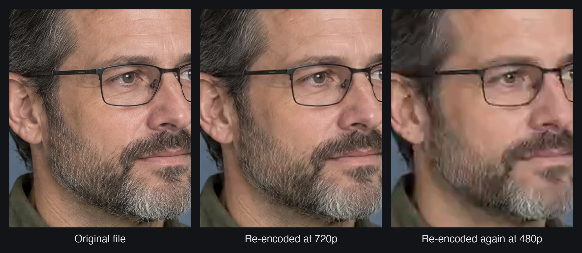 Illustration: the same close-up of an invented bearded man in glasses shown three times, sharp in the original, softer after a 720p re-encode and blocky after a second, heavy re-encode at 480p