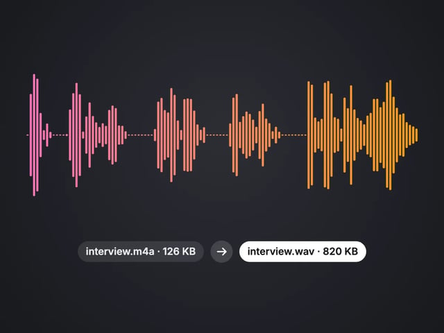 Waveform of an interview recording converted from a 126 KB M4A to an 820 KB WAV