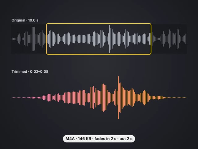 Waveform of a 10-second harbour recording with 0:02–0:08 selected, above the trimmed clip with its fade-in and fade-out