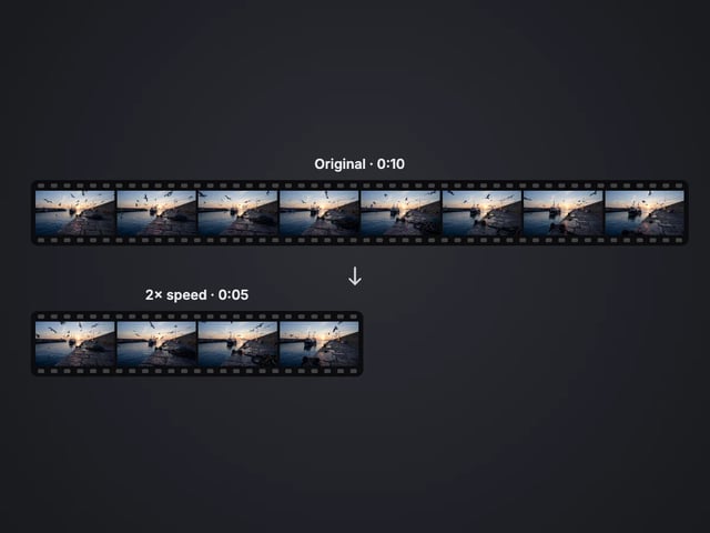 Film strips of a 10-second harbour clip and its 5-second 2× speed version