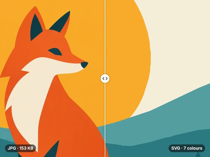 Close-up of a flat fox illustration: soft JPG edges on the left, crisp 7-colour SVG vector on the right