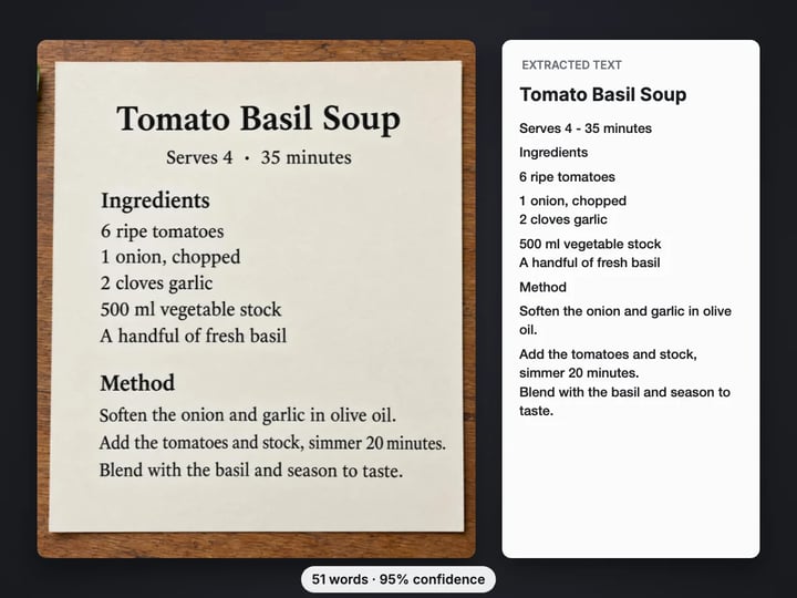 Photo of a printed tomato basil soup recipe card beside the text extracted from it, 51 words at 95% confidence